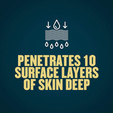 Load image into Gallery viewer, Gold Bond Ultimate Healing Skin Therapy Lotion