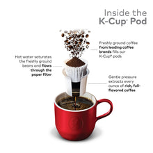 Load image into Gallery viewer, K-Cups Dark Magic 48pk