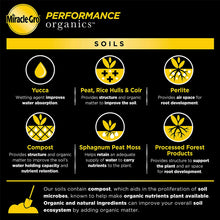 Load image into Gallery viewer, Miracle-Gro Performance Organics All Purpose In-Ground Soil