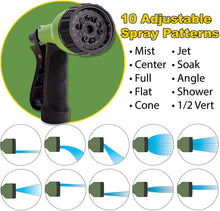 Load image into Gallery viewer, JAHRSTIM Titan Steel Strong Heavy-Duty Steel Metal Hose with 10 Nozzle Settings, Durable Rubber Gaskets and Tear Resistant, 3/4&quot; Diameter