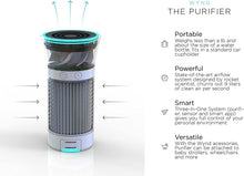 Load image into Gallery viewer, Wynd Plus - Smart Portable Air Purifier with Detachable Air Quality Tracker