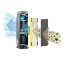 Load image into Gallery viewer, GermGuardian AC4825 22” 3-in-1 Full Room Air Purifier, True HEPA Filter, UVC Sanitizer, Home Air Cleaner Traps Allergens, Smoke, Odors, Mold, Dust, Germs, Pet Dander, 3 Yr Warranty Germ Guardian