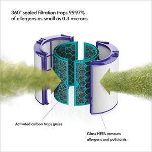 Dyson Pure Cool Purifying Fan