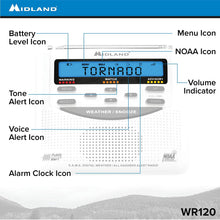 Load image into Gallery viewer, Midland WR120 series