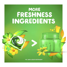 Load image into Gallery viewer, Gain Flings Liquid Laundry Detergent, Original Scent, 42 Count, HE Compatible