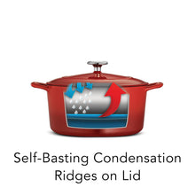 Load image into Gallery viewer, Tramontina Enameled Cast Iron Skillet and Dutch Oven