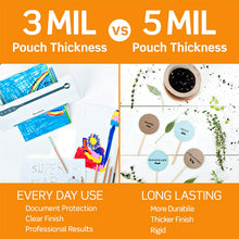 Load image into Gallery viewer, Scotch Thermal Laminating Pouches, 8.9 x 11.4-Inches, 3 mil Thick, 50-Pack (TP3854-50),Clear