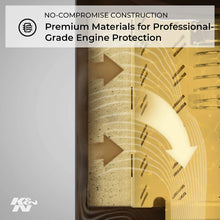 Load image into Gallery viewer, K&amp;N Motorcycle Oil Filter: High Performance, Premium, Designed to be used with Synthetic or Conventional Oils: Fits Select Harely Davidson Motorcycles, KN-170C