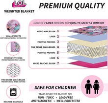 Load image into Gallery viewer, Franco Weighted Blanket