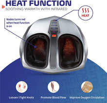Load image into Gallery viewer, Belmint Shiatsu Foot Massager Machine with Heat