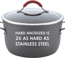 Load image into Gallery viewer, Rachael Ray Nonstick Skillet