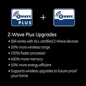 GE Z-Wave Wireless Smart Lighting Control Lamp Module, Dimmer, White, Works with Amazon Alexa (Hub Required)