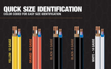 Load image into Gallery viewer, Southwire 28828221 12/2WG NMB Wire 25-Foot