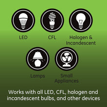 Load image into Gallery viewer, GE Enbrighten Z-Wave Plus Smart Plug with 2 USB Ports (3.4A Shared), 2 Individually Controlled Outlets, On/Off Switch, Zwave Hub Required, Works with SmartThings Wink &amp; Alexa, 28177, White