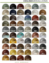 Load image into Gallery viewer, Ekena Millwork CM29FAACS Fairfax Ceiling Medallion, 29 7/8&quot; OD x 1 3/8&quot; P, Antique Copper