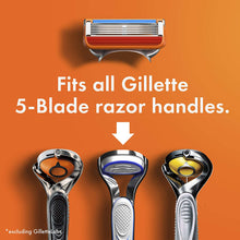 Load image into Gallery viewer, Gillette Fusion5 Men&#39;s Razor Blade Refills