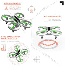 Load image into Gallery viewer, Sharper Image Drone