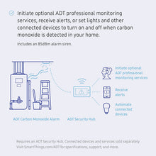 Load image into Gallery viewer, Samsung SmartThings ADT Home Safety Expansion Pack
