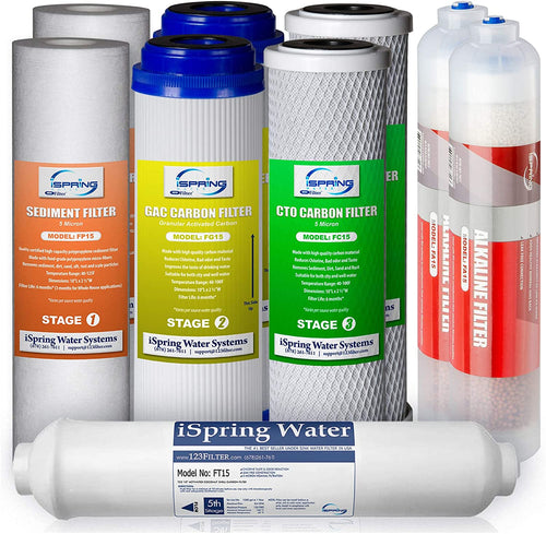 iSpring F9K 1-Year Replacement Supply Filter Cartridge Pack Set for 6-Stage Alkaline Mineral Reverse Osmosis RO Systems, White