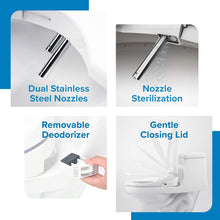 Load image into Gallery viewer, Brondell Swash 1400 Luxury Bidet Toilet Seat with Dual Stainless-Steel Nozzles and Nanotechnology Nozzle Sterilization| Endless Warm Water | Warm Air Dryer Nightlight