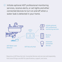 Load image into Gallery viewer, Samsung SmartThings ADT Home Safety Expansion Pack