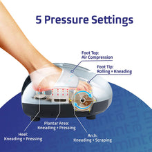 Load image into Gallery viewer, Belmint Shiatsu Foot Massager Machine with Heat