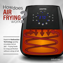 Load image into Gallery viewer, Gourmia GAF570 4.5 Qt Digital Air Fryer | Oil-Free Healthy Cooking | 8 Preset Cook Modes | Removable Dishwasher-Safe Basket | Free Recipe Book Included