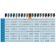 Load image into Gallery viewer, Robelle 3733-4 Supreme Winter Cover for 33-Foot Round Above-Ground Pools
