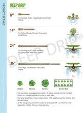 Load image into Gallery viewer, DEEP DRIP 8&quot; Watering Stake (2 Pack)