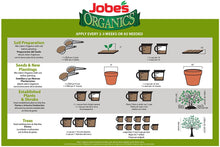 Load image into Gallery viewer, Jobe&#39;s Organics 09526 Organic All Purpose Granular Fertilizer 4-4-4, 4 lb