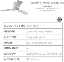Load image into Gallery viewer, MONTE CARLO CLARITY FAN HUGGER PARENT
