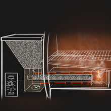 Load image into Gallery viewer, Traeger Grills PEL305 Mesquite 100% All-Natural Hardwood Pellets Grill, Smoke, Bake, Roast, Braise and BBQ, 20 lb. Bag),