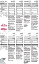 Load image into Gallery viewer, Mountain House 5-Day Emergency Food Supply Kit