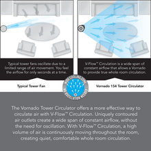 Load image into Gallery viewer, Vornado 154 Whole Room Air Circulator Tower Fan