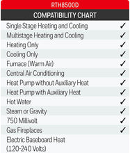 Load image into Gallery viewer, Honeywell RTH8500D 7-Day Touchscreen Programmable Thermostat