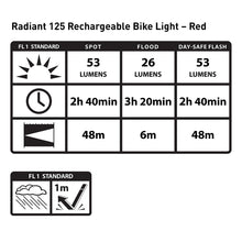 Load image into Gallery viewer, Nite Ize Radiant 125 Rechargeable Bike Light, Red