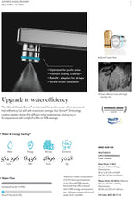 Load image into Gallery viewer, ALTERED Stainless Steel Chrome Nozzle Single Flow Dome 5-pack, 96% Less Water Universal Fitting with Adapters for Most Taps (Standard Size)