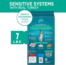 Load image into Gallery viewer, Purina ONE Sensitive Skin &amp; Stomach With Real Turkey, Natural Adult Dry Cat Food