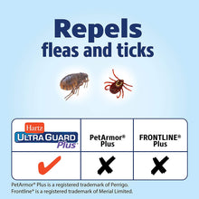 Load image into Gallery viewer, Hartz UltraGuard Plus Topical Flea &amp; Tick Prevention for Dogs and Puppies - 5-15 lbs, 3 Monthly Treatments