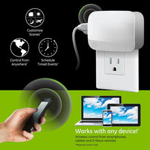 Load image into Gallery viewer, GE Z-Wave Wireless Smart Lighting Control Lamp Module, Dimmer, White, Works with Amazon Alexa (Hub Required)