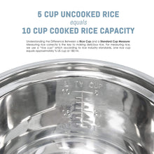 Load image into Gallery viewer, Elite Gourmet ERC-2010 Electric Rice Cooker with Stainless Steel Inner Pot Makes Soups, Stews, Grains, Cereals, 10 Cooked (5 Cups Uncooked), Cup Cups), White