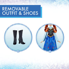 Load image into Gallery viewer, Disney Frozen Anna Classic Doll