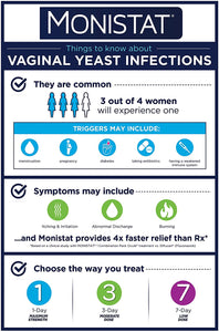 Monistat 3-Day Yeast Infection Treatment
