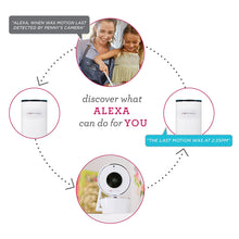 Load image into Gallery viewer, Smart Baby Monitor - Alexa Enabled and Google Assistant Enabled with WiFi - Now able to View on Echo Show, Echo Spot and FireTV from Project Nursery