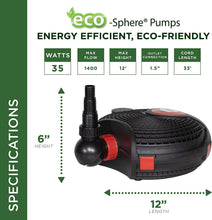 Load image into Gallery viewer, Alpine Corporation Alpine Eco-Sphere Pump 33 Ft. Cord