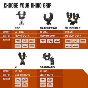 Kolpin Rhino Grip XL - UTV Roll Bar Mount - 21535