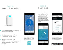 Load image into Gallery viewer, Wynd Plus - Smart Portable Air Purifier with Detachable Air Quality Tracker