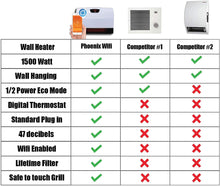 Load image into Gallery viewer, Heat Storm HS-1500-PHX-WIFI Infrared Heater