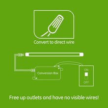 Load image into Gallery viewer, GE 38846 Premium LED Light Bar, 18 Inch Under Cabinet Fixture