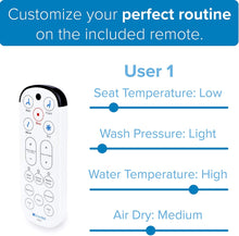 Load image into Gallery viewer, Brondell Swash 1400 Luxury Bidet Toilet Seat with Dual Stainless-Steel Nozzles and Nanotechnology Nozzle Sterilization| Endless Warm Water | Warm Air Dryer Nightlight